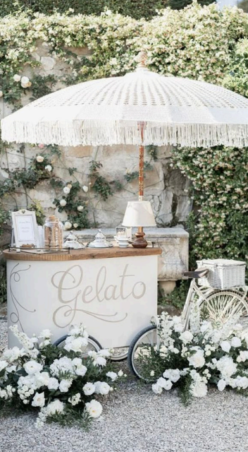 Icecream corner