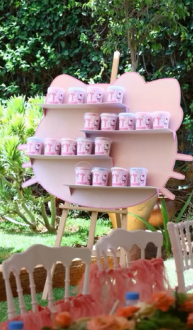 Anniversaire Hello Kitty
